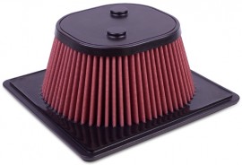 Replacement Synthamax Air Filter